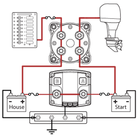 Blue Sea Systems Add-A-Battery